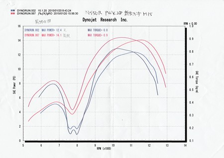 Tテック20150120-001