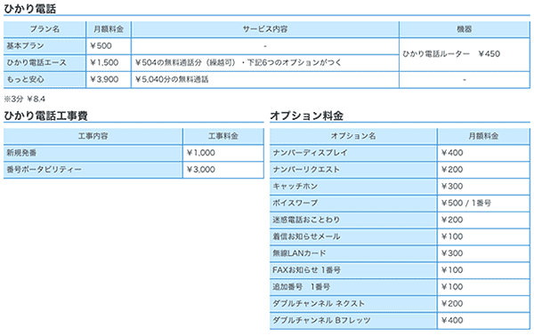 flets_UN03