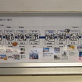 銚子電鉄（銚子市）車内路線図