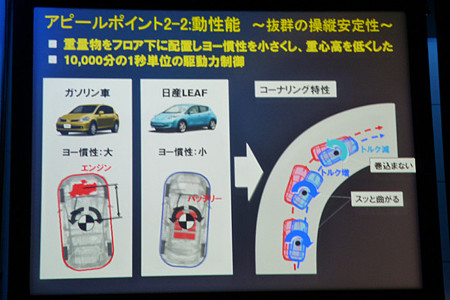 日産「リーフ」　３