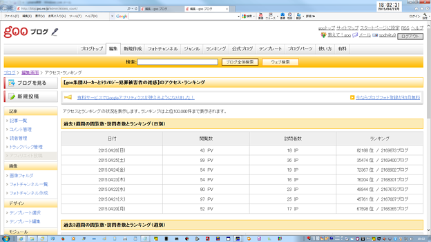 goo集団ストーカーとテクノロジー犯罪被害者の雑感のアクセス・ランキング20150427