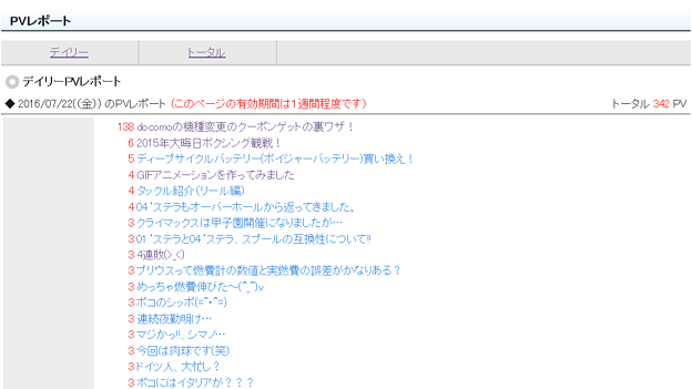 .デイリブログpng